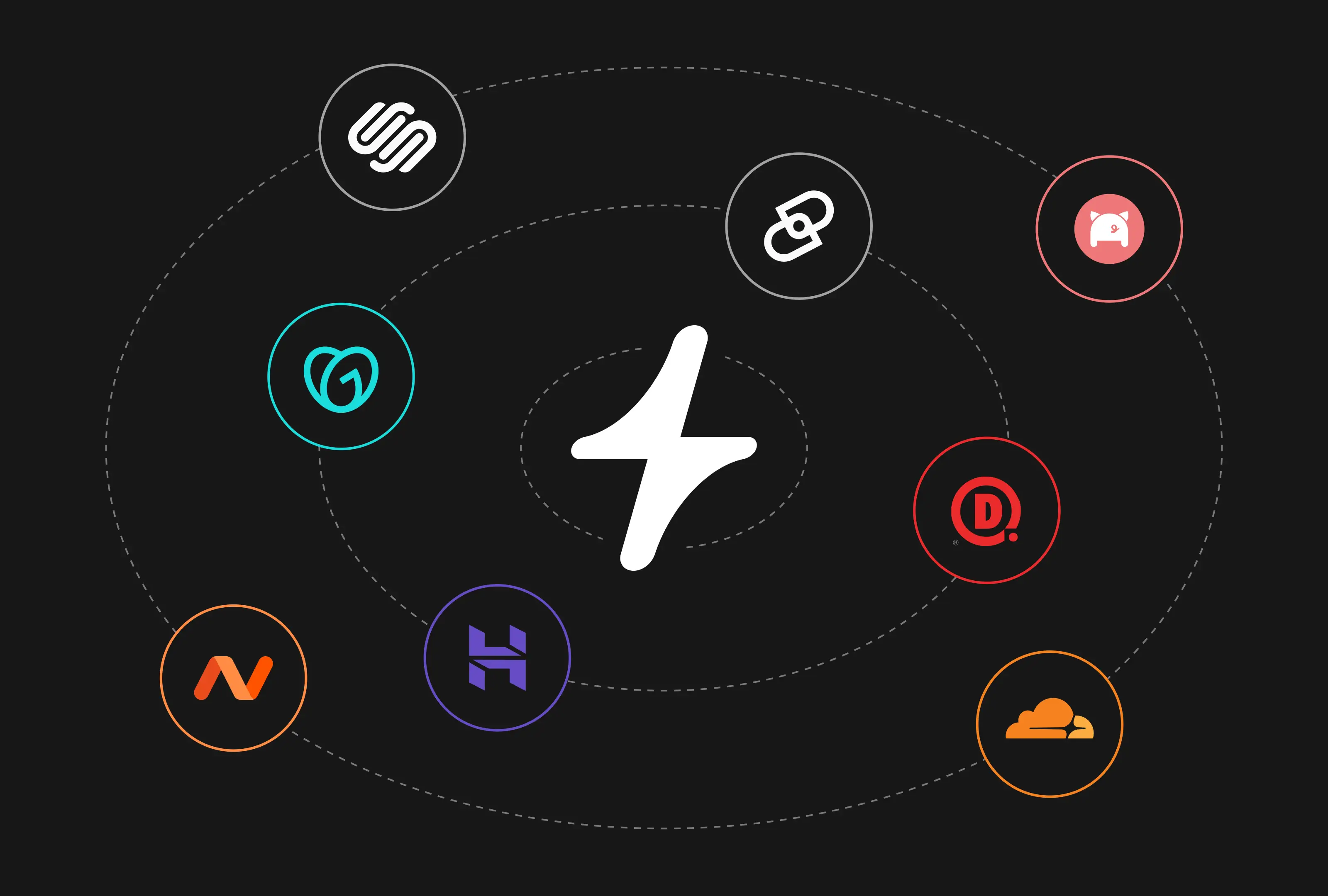 Domain search tools comparison